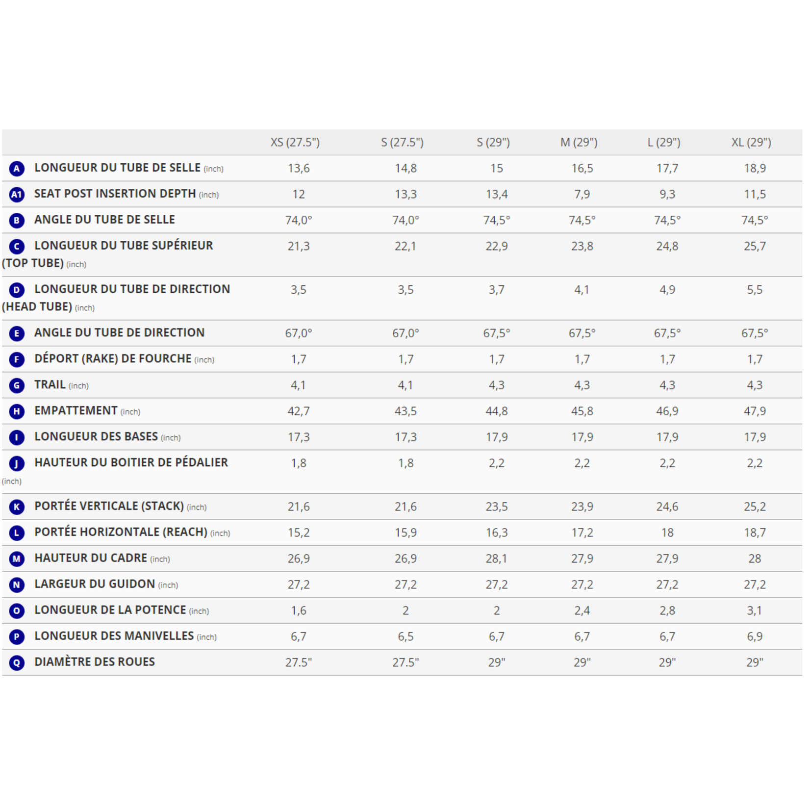 Giant GIANT TALON 4  2025