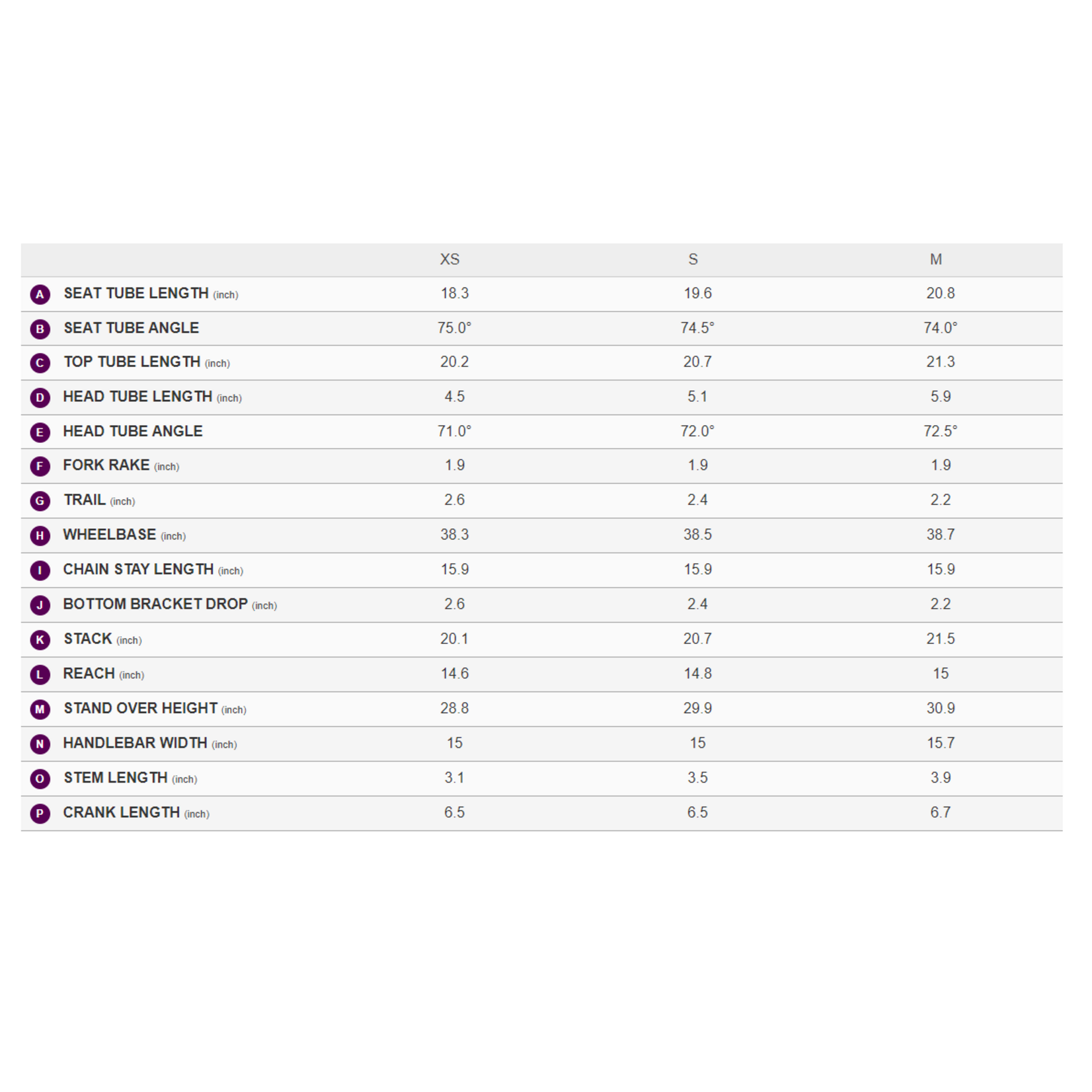 LIV LIV ENVILIV ADVANCED 1 2027