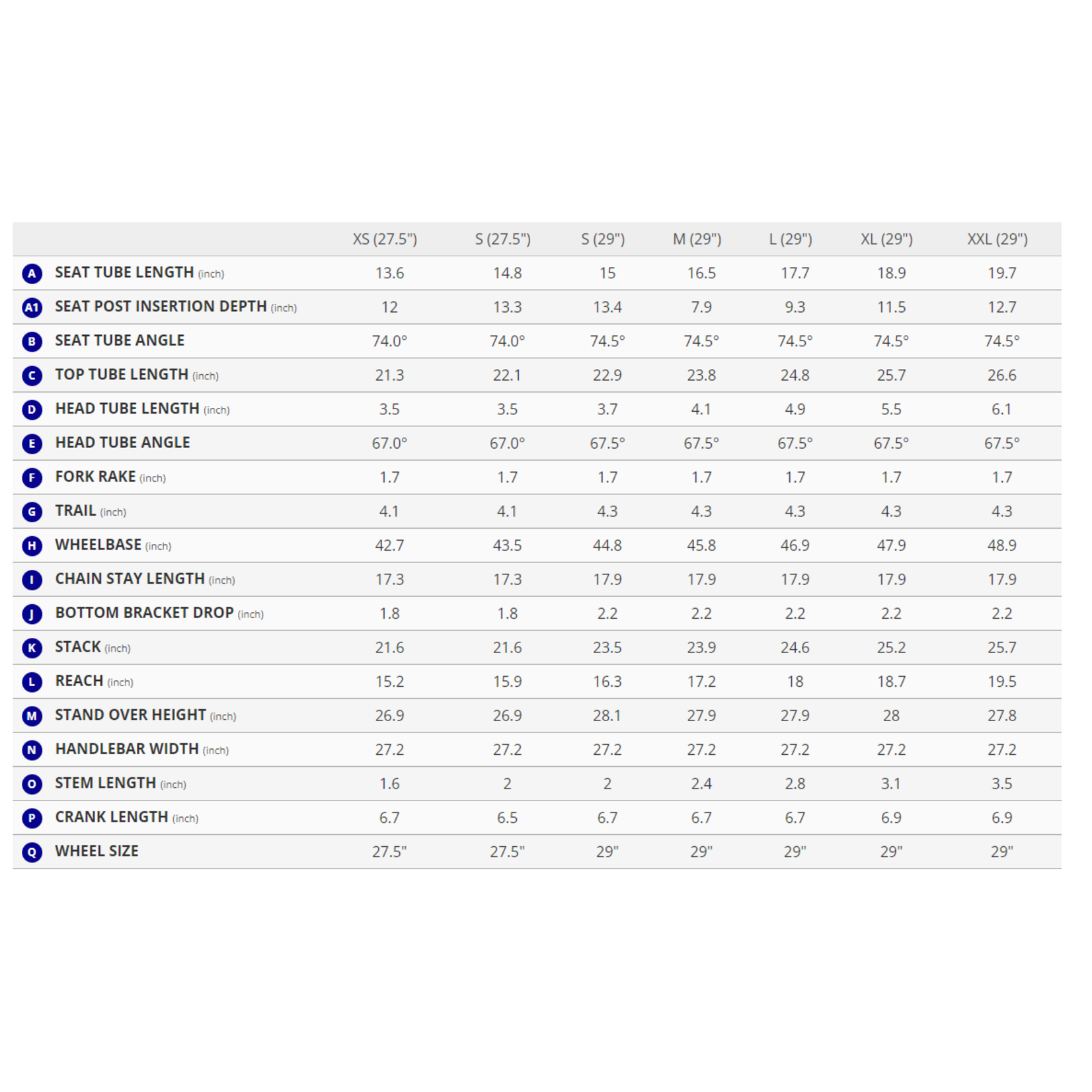LIV GIANT TALON 2 2025