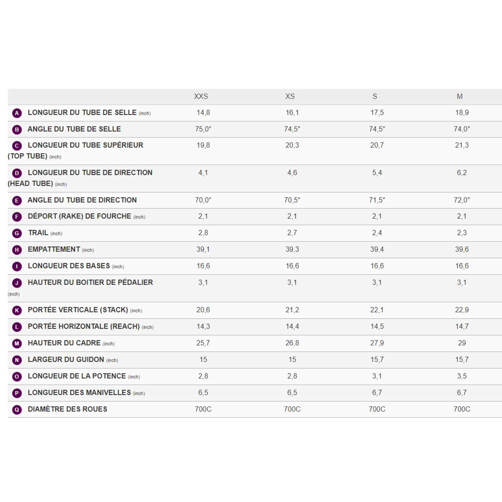 LIV LIV AVAIL AR 4 2025