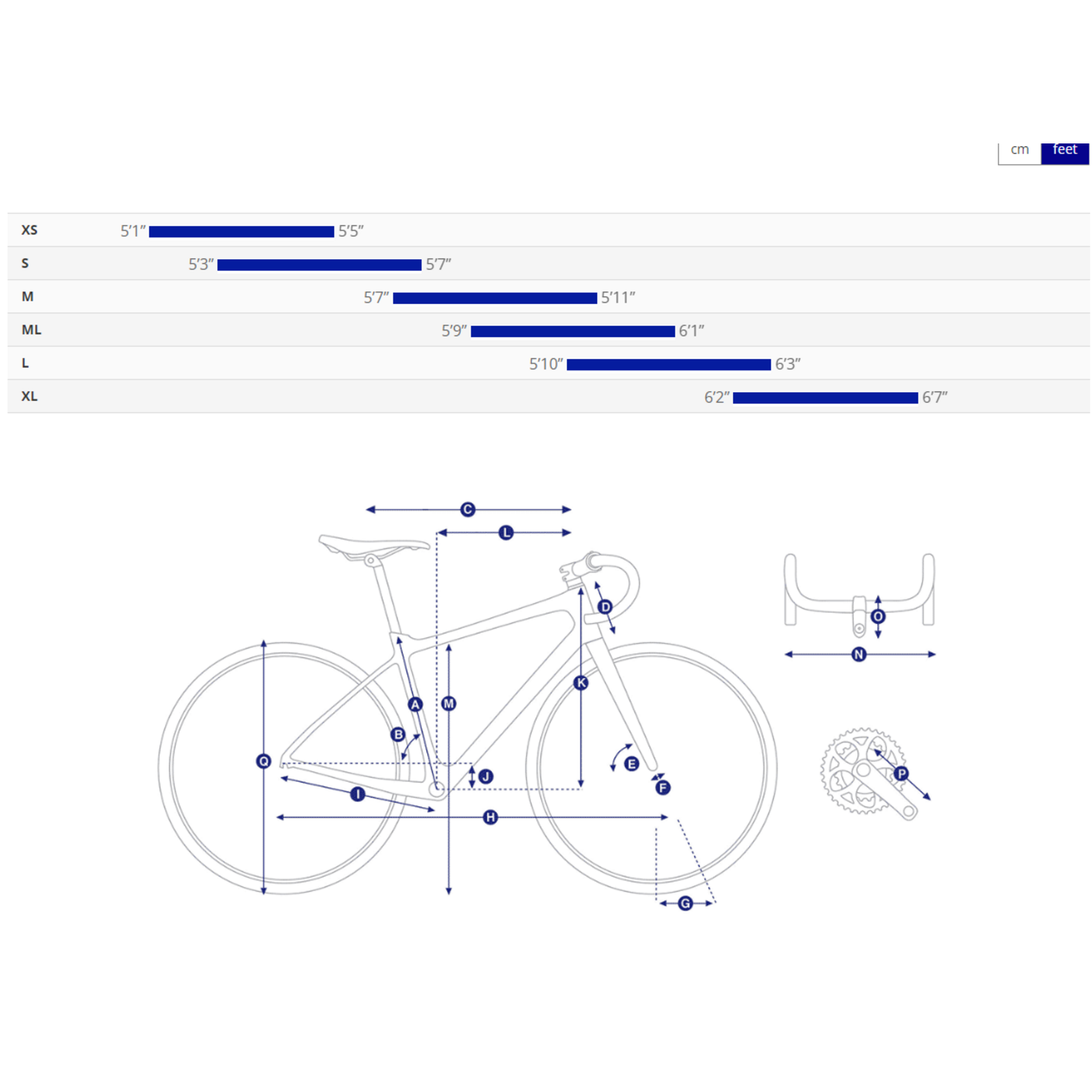 Giant GIANT REVOLT O 2026