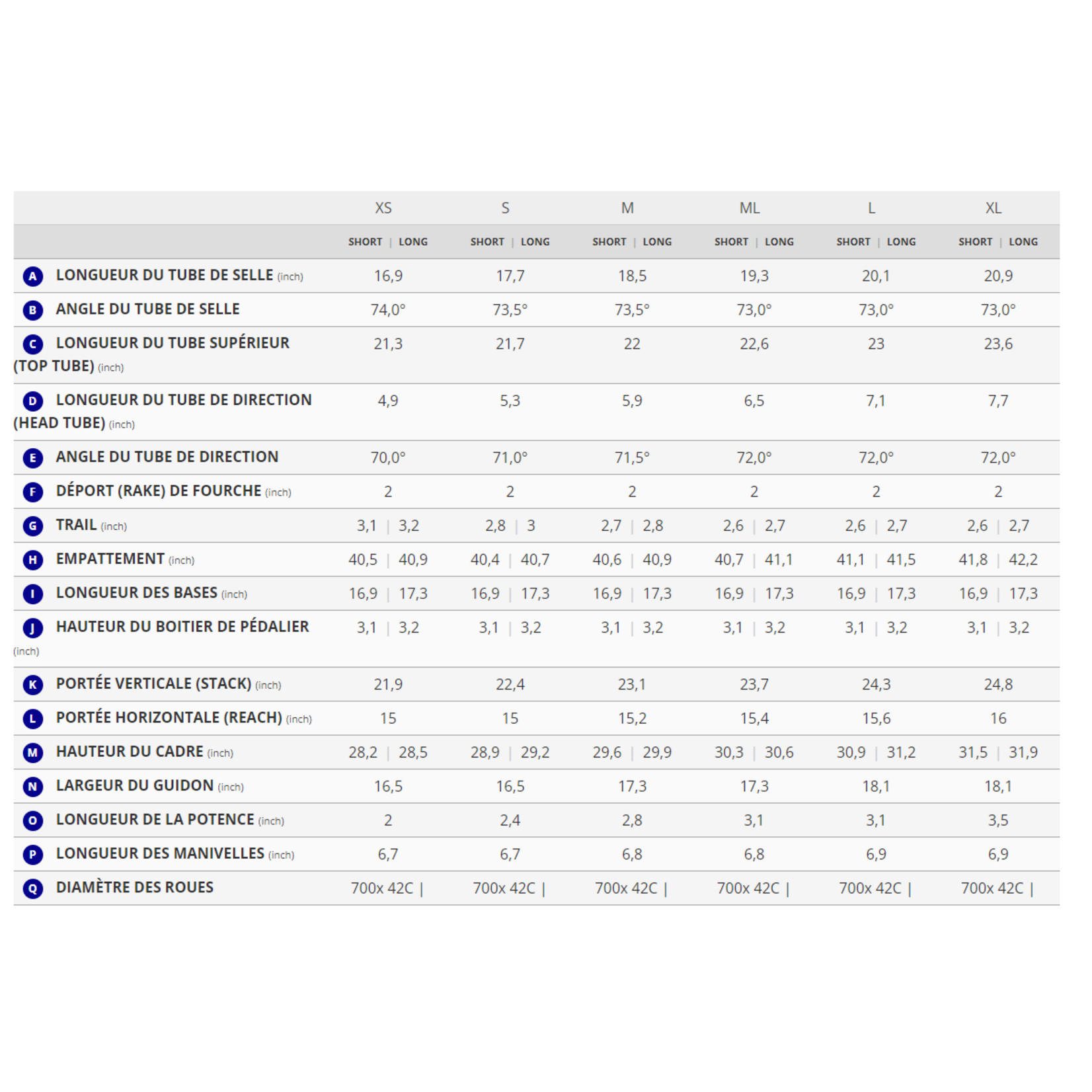 Giant GIANT REVOLT O 2026