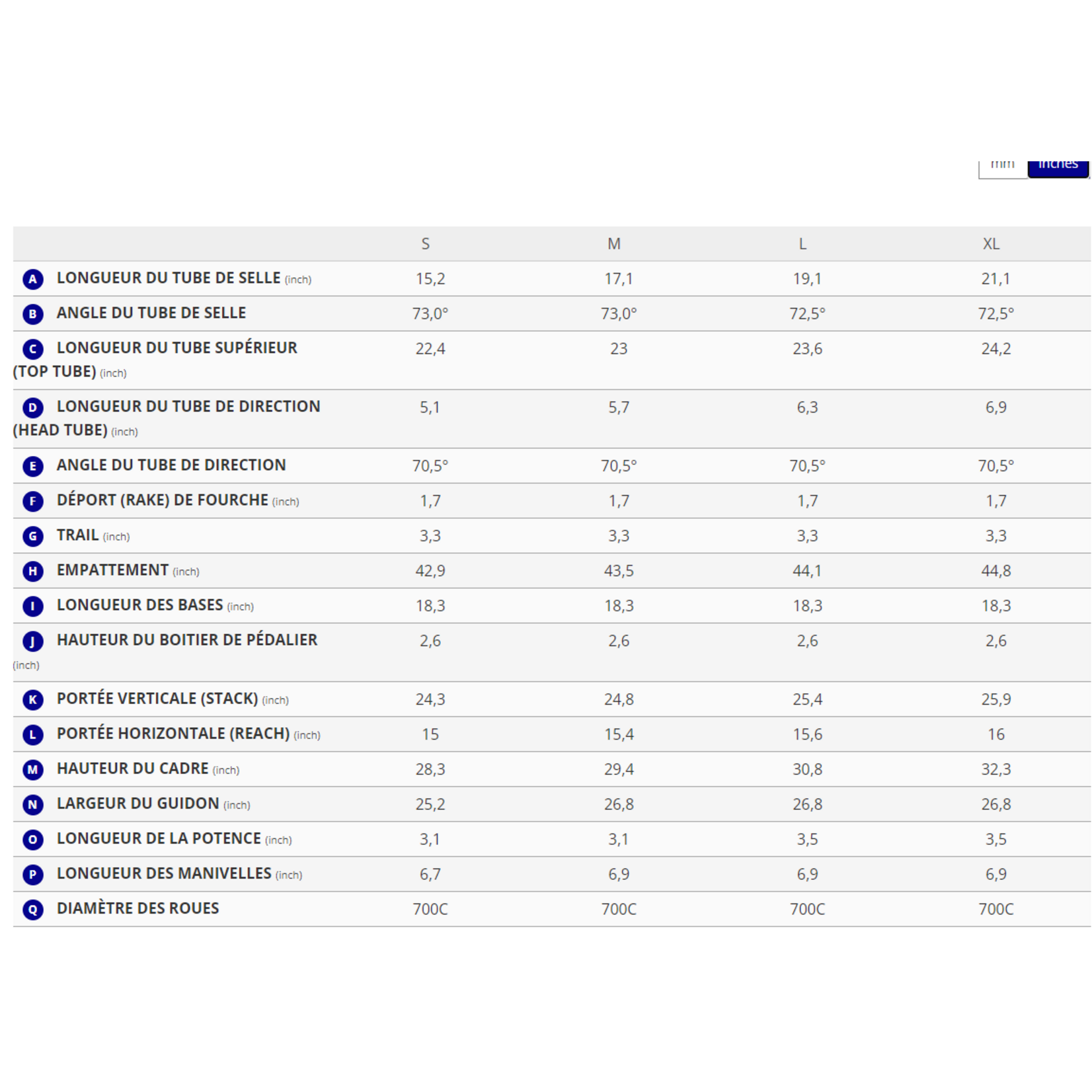 Giant GIANT CYPRESS 2 2025