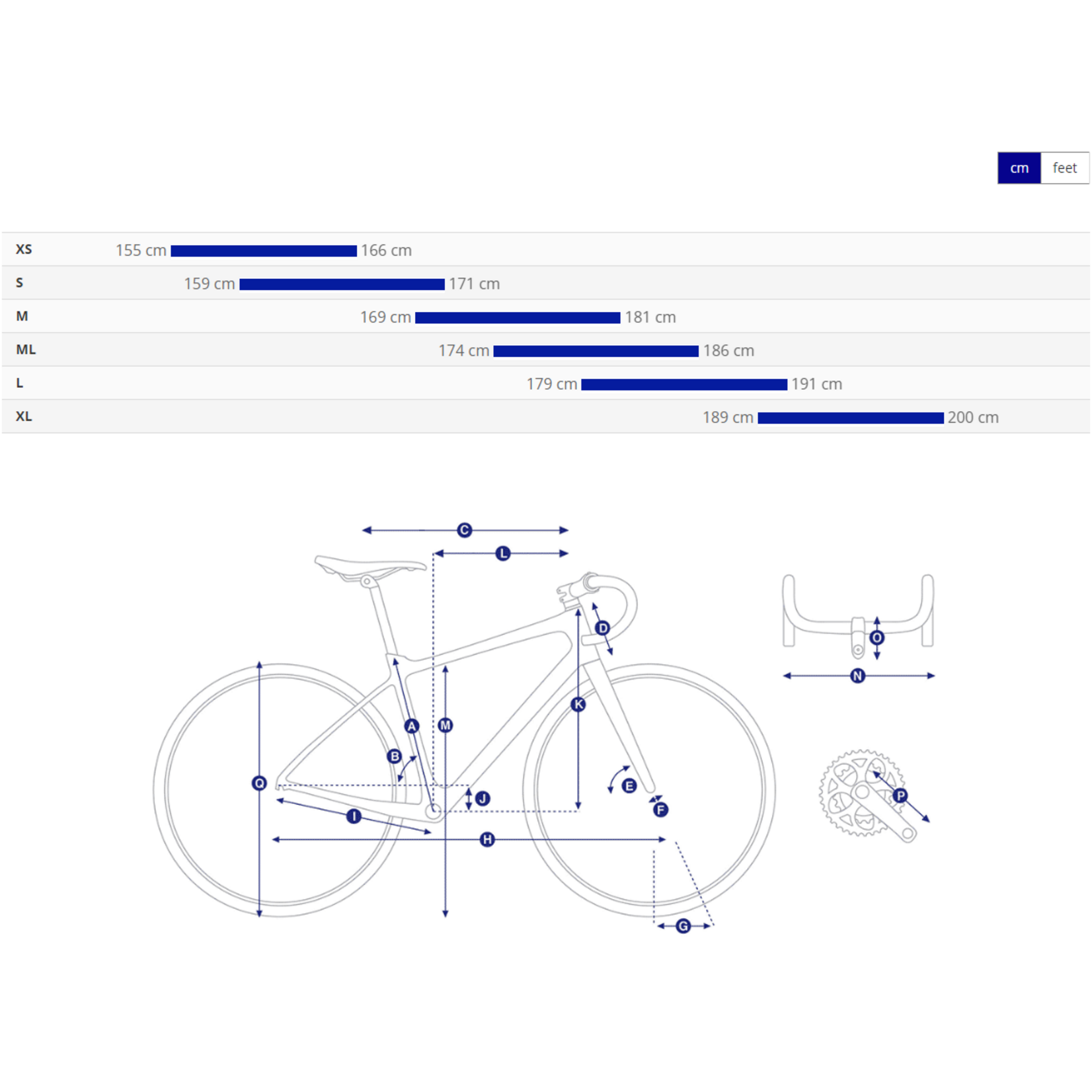 Giant GIANT REVOLT ADVANCED 2 2026