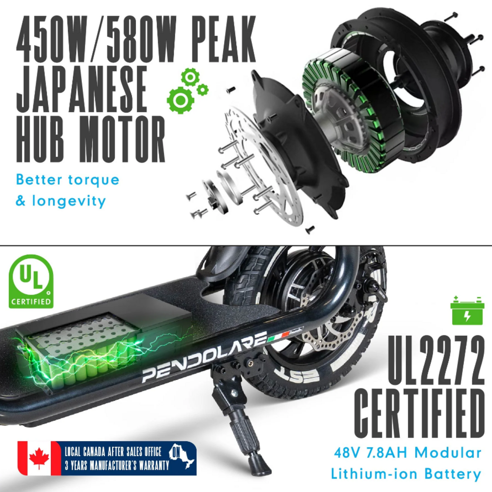 MADD GEAR PENDOLARE BLACK ELECTRIC