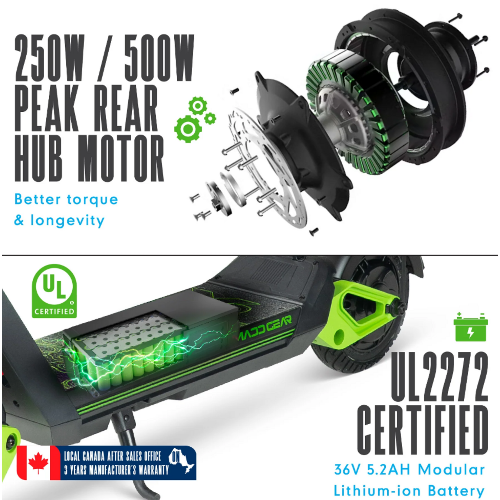 MADD GEAR TERRA-X ELECTRIC SCOOTER FULL SUSPENSION