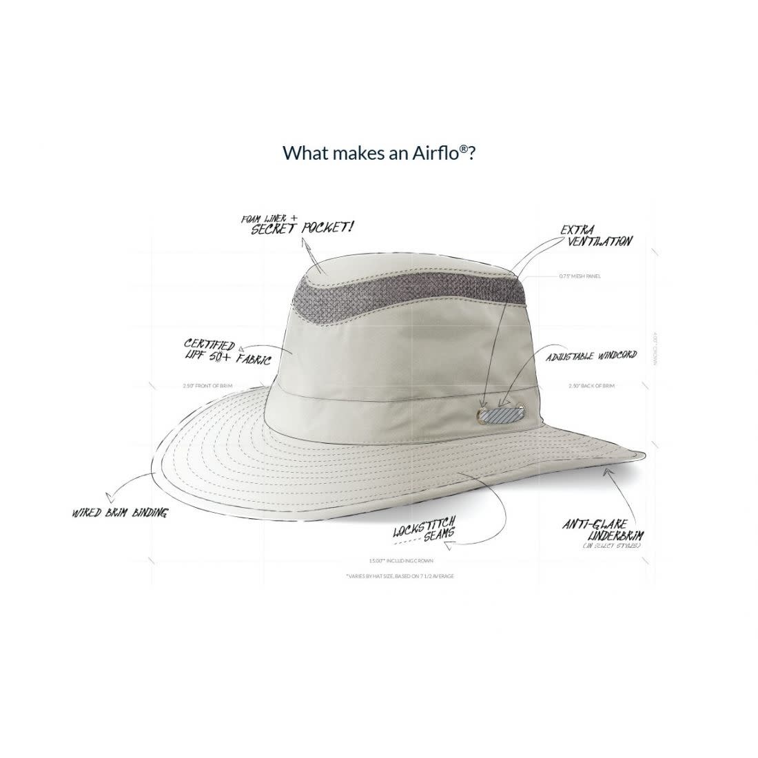 LTM5 Airflo Hat