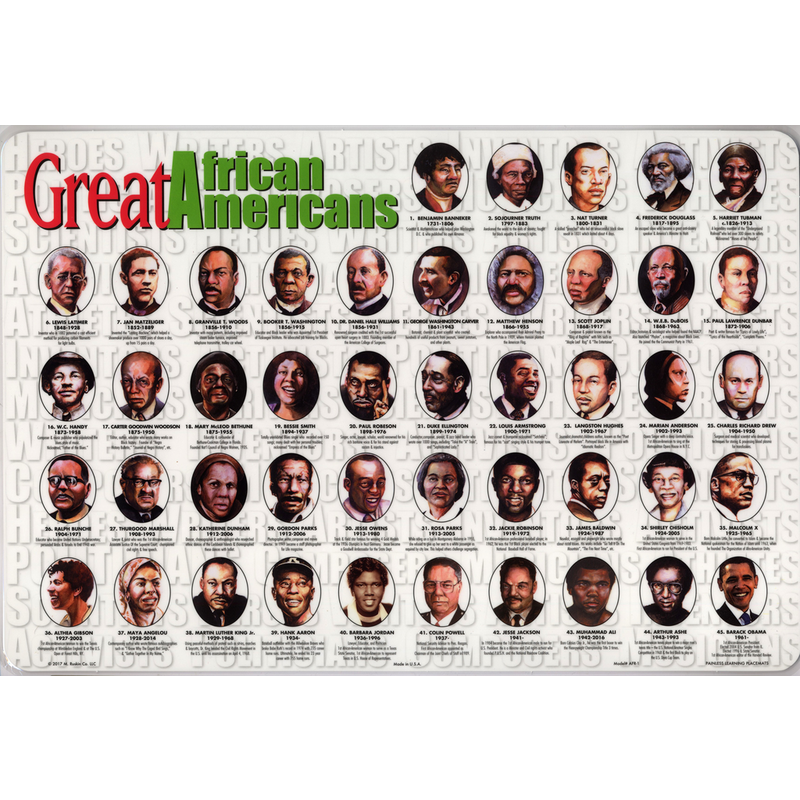 Civil Rights African Americans Placemat