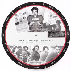 Civil Rights Modern Civil Rights Chart Wheel