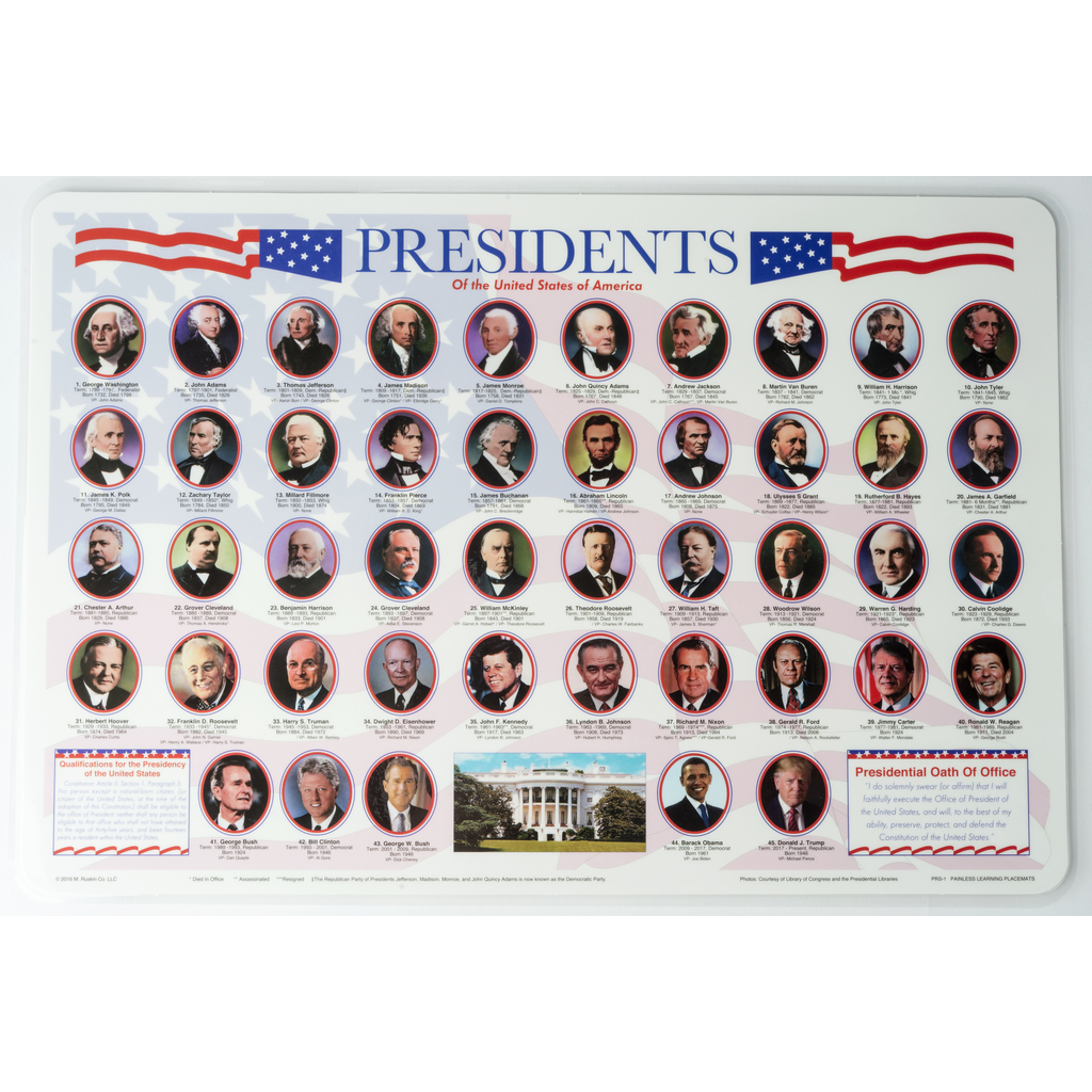Sale Presidents Placemat