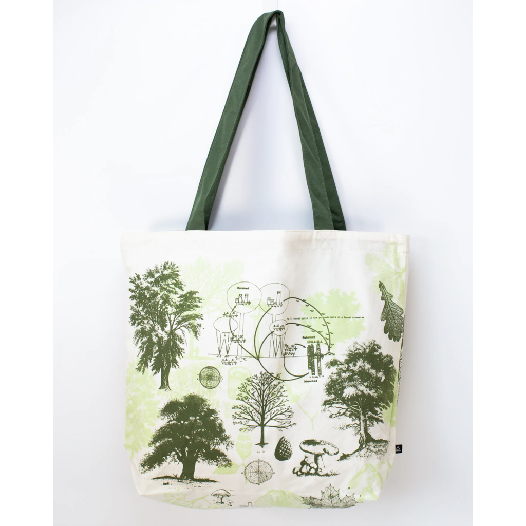 Americana Forest Canvas Shoulder Tote