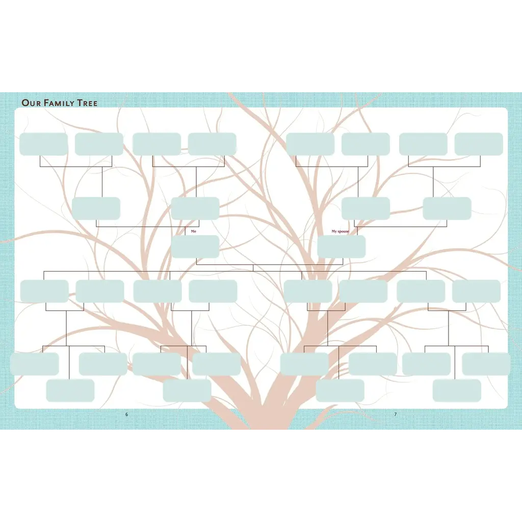 Our Family Tree