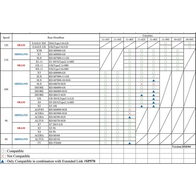 Sunrace Derailleur Hanger Extender P570 (extends Rear Derailleur to 40T+ by 2-4T)