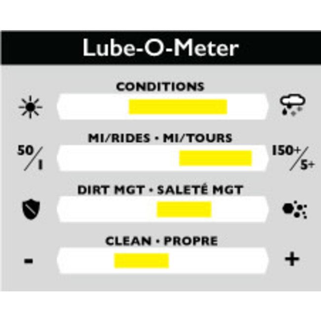 Pedro's ChainJ Lube 4oz/120ml