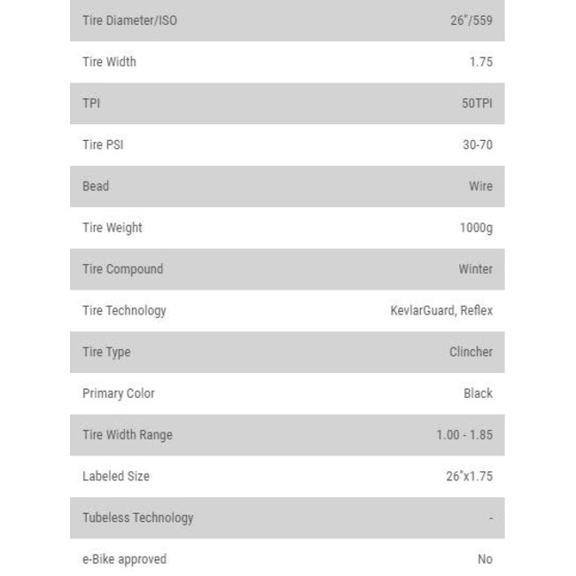 Schwalbe Winter Tire  26 x 1.75 100 Studs (47-559) Black K-Guard Wire
