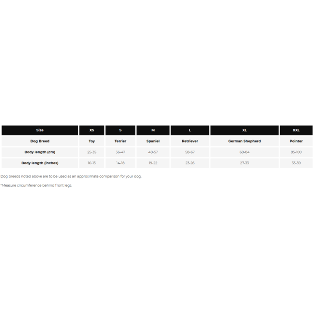 ProViz REFLECT 360 Waterproof Dog Coat