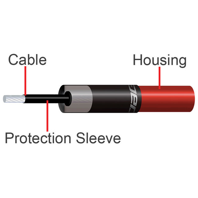 Jagwire Lined Brake Ferrule 5mm