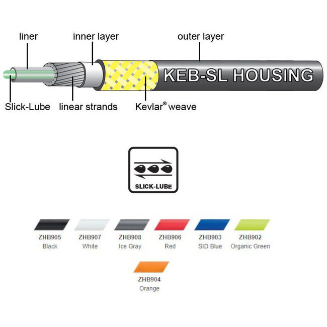 Jagwire 5MM KEB-SL Compressionless Brake Housing - 1 Foot