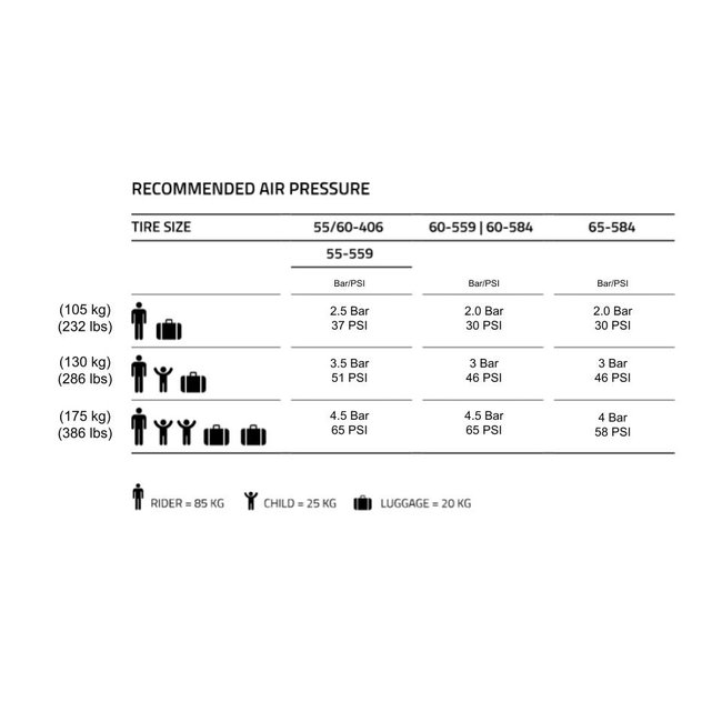 Schwalbe Pick-Up Cargo Tire Black w/Reflex, Super Defense, Wire