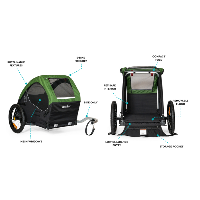 Burley Tail Wagon Dog and Pet Trailer