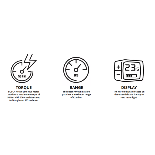 Catrike eCat Villager