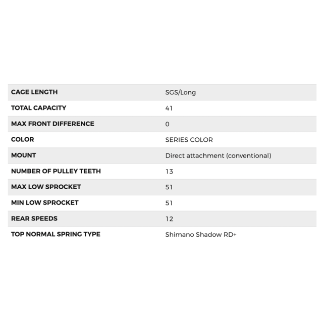 Rear MTB Derailleur Shimano Deore RD-M6100 SGS Long Cage 12-speed for 10-51T (Min: 51T Max: 51T Capacity: 41T)