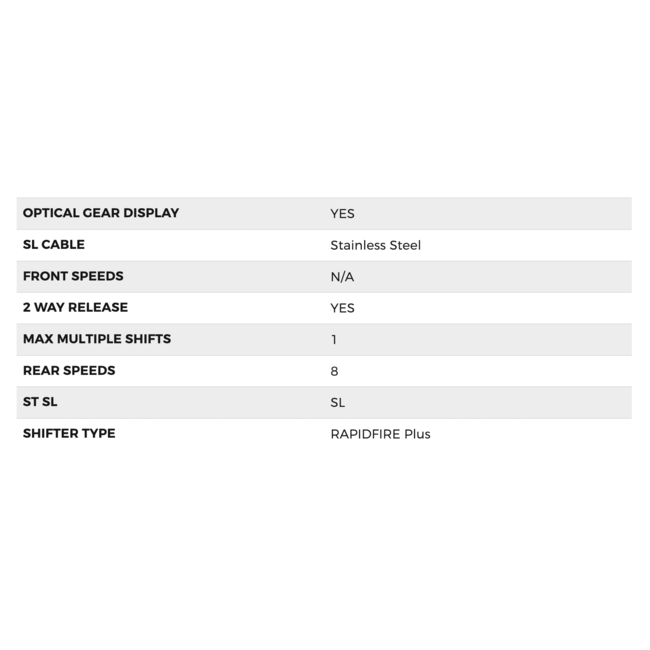 Shimano Alfine Shift Lever SL-S7000-8 8-Speed Black Trigger Shifter