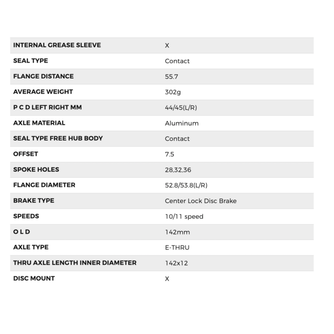 Shimano FH-RS770 (Ultegra Level) Rear Hub 12 x 142 TA CL Disc 11-Speed  28h