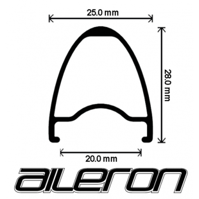 Velocity Aileron Rim (Disc Only)