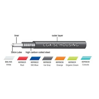 Jagwire Jagwire CGX-SL 5mm Brake Housing - 1 foot