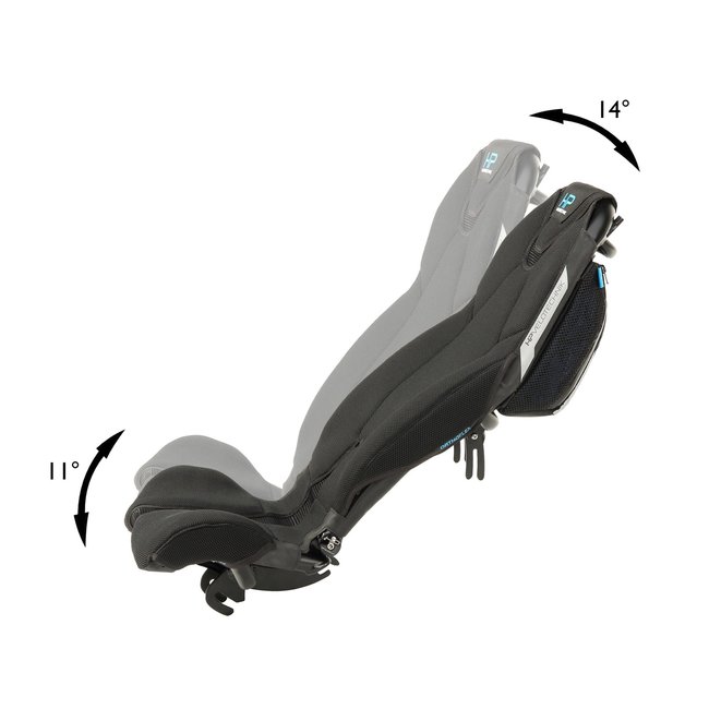 HP Velotechnik Premium ErgoMesh Seat - SIKONX2