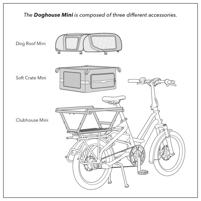 Tern Soft Crate Mini