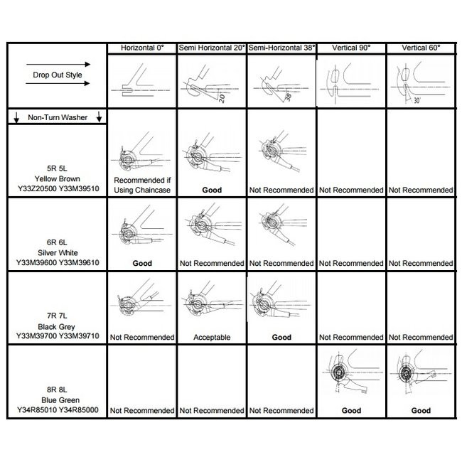 Shimano Alfine/Nexus Non-turn Washer [BB2]