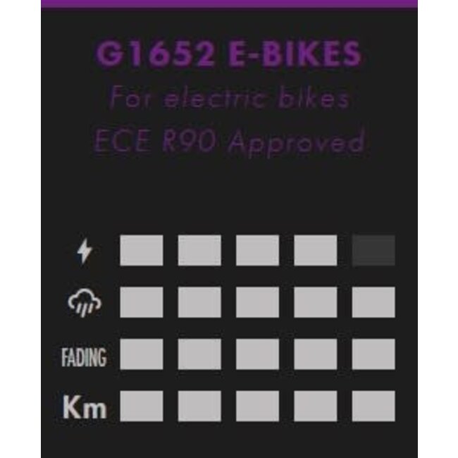 Galfer E-Bike Disc Brake Pad Magura 4-Piston MT5 MT7