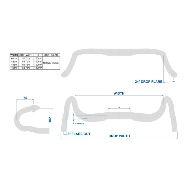 Ritchey Venturemax V2 Comp Handlebar