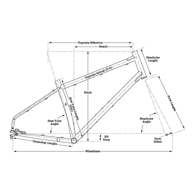 Surly Grappler Complete
