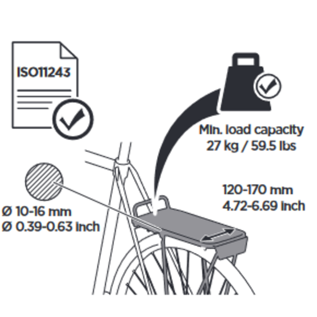 Thule Yepp Nexxt 2 Maxi