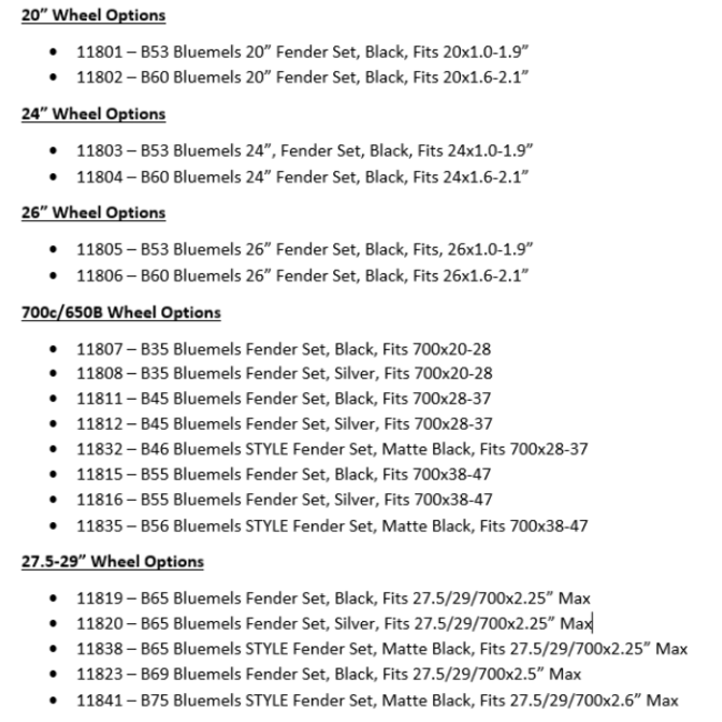 SKS Bluemels Fenders