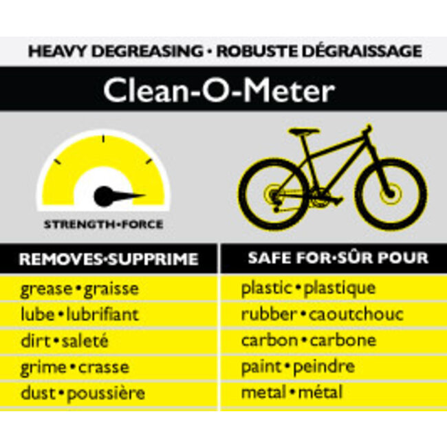 Pedro's Degreaser 13