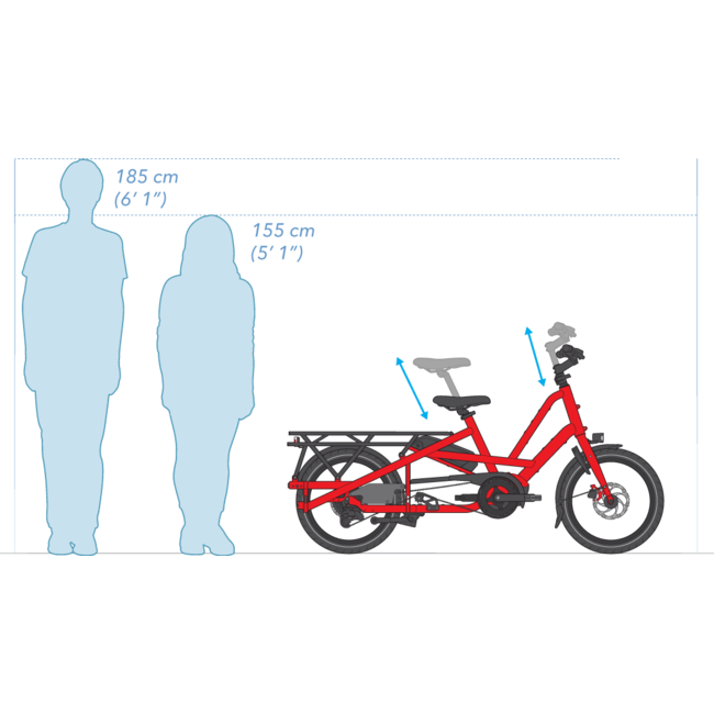 Tern Quick Haul Long D9
