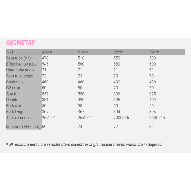 Bassi Rachel Frameset