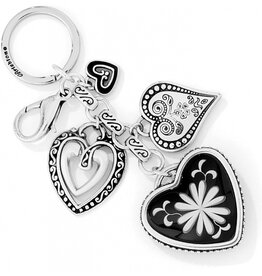 Waterlily Handbag Charm