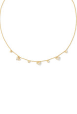 KENDRA SCOTT Haven Heart Crystal Choker Necklace in White Crystal