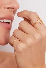 KENDRA SCOTT Bristol Band Ring