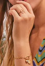 KENDRA SCOTT Bristol Band Ring