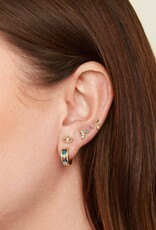 KENDRA SCOTT Reeve Single Stud Earring