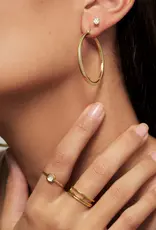 KENDRA SCOTT Mini Topaz Single Stud Earring