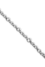 Luxe Link Charm Bracelet