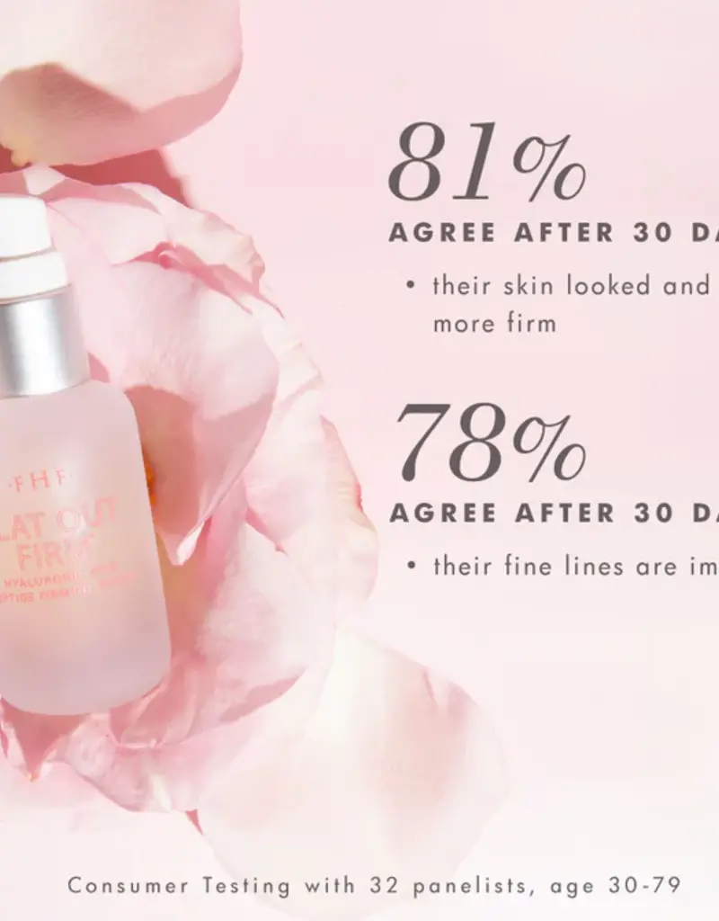 J.HOFFMAN'S Flat Out Firm Hyaluronic Firming Serum