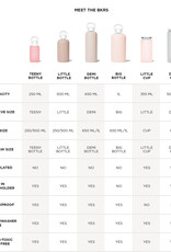 J.HOFFMAN'S Tutu Demi 22 oz / 650 ml Water Bottle